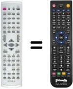 Télécommande équivalente REMCON652